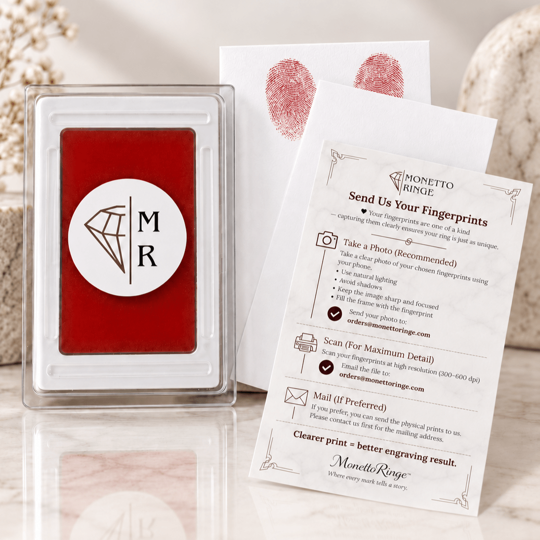 Fingerprint Kit